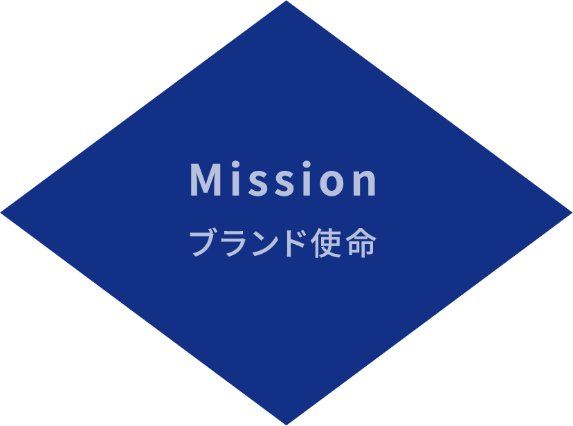 Mission ブランド使命