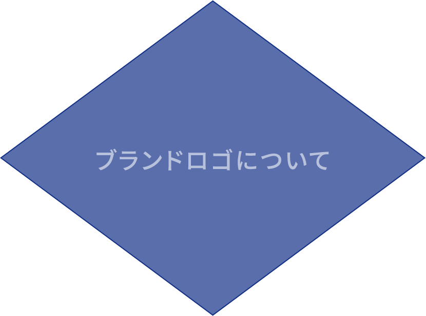 ブランドロゴについて