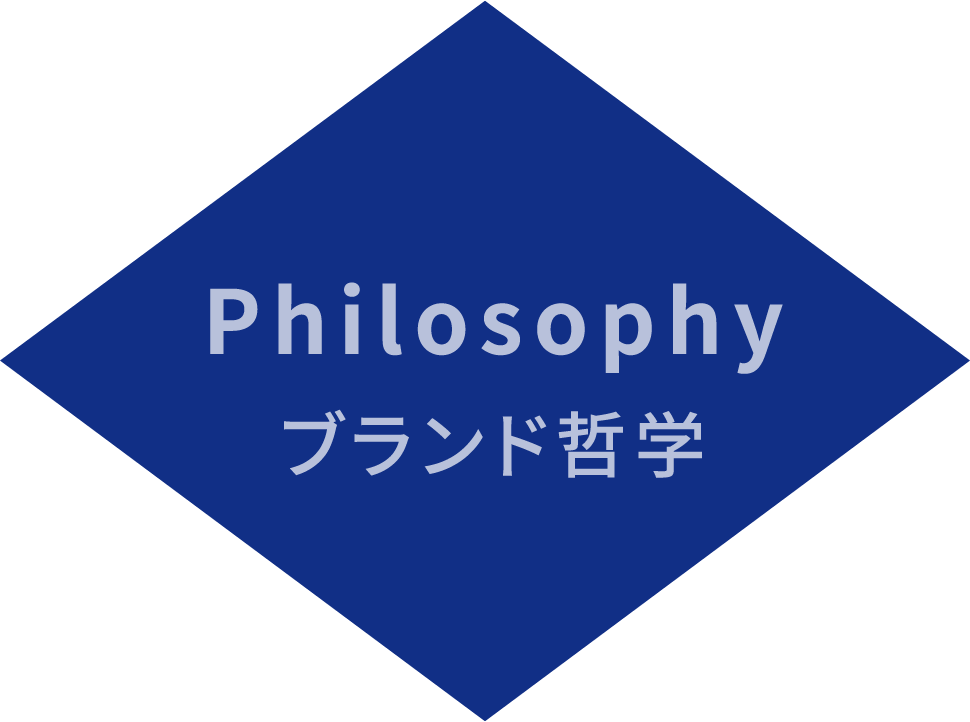 Philosophy ブランド哲学