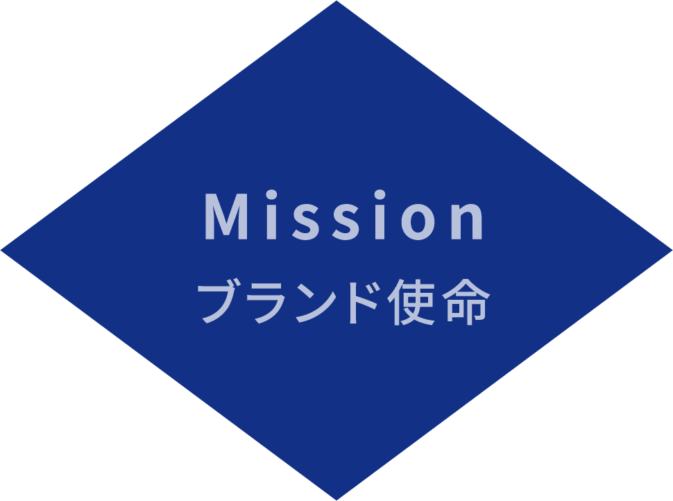 Mission ブランド使命