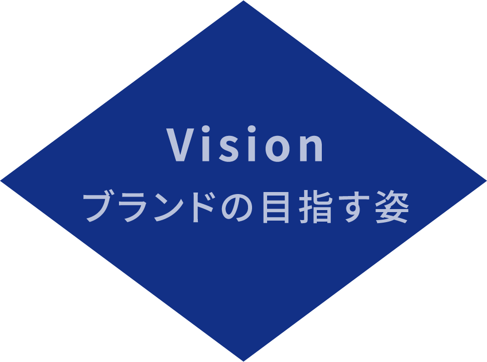 Vision ブランドの目指す姿