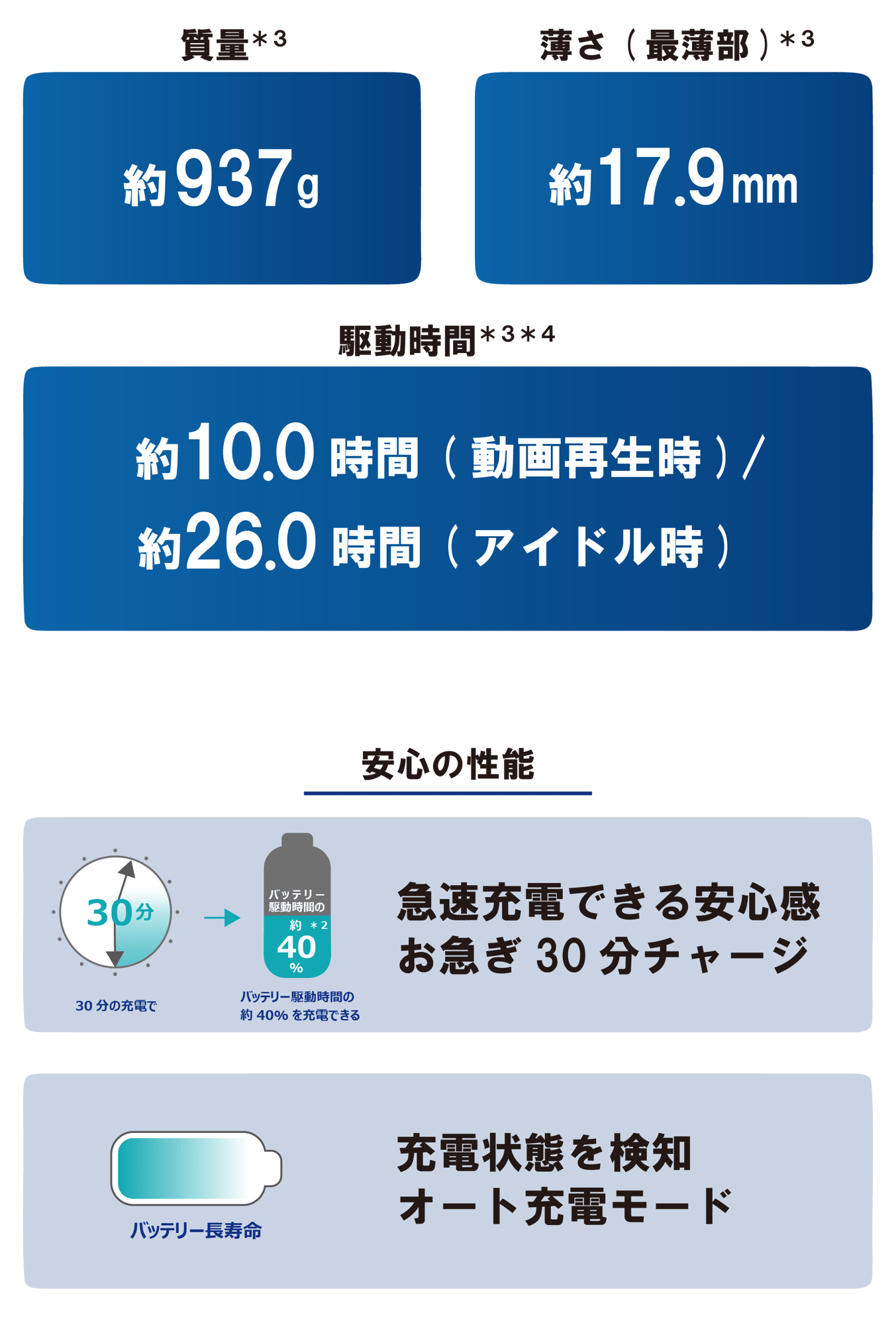 R7.5.26X83画像修正