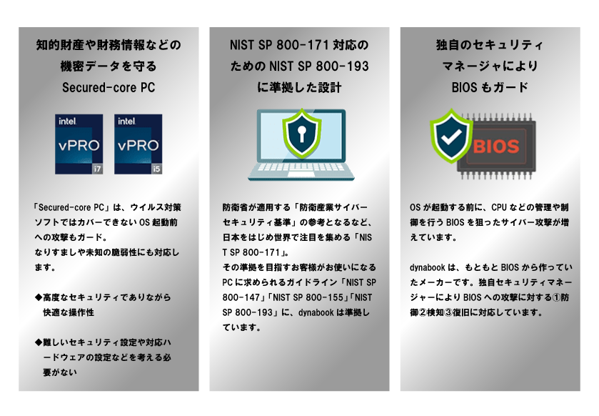 R7.6.11サイバー攻撃説明用画像