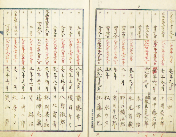 九州に新支店を開設