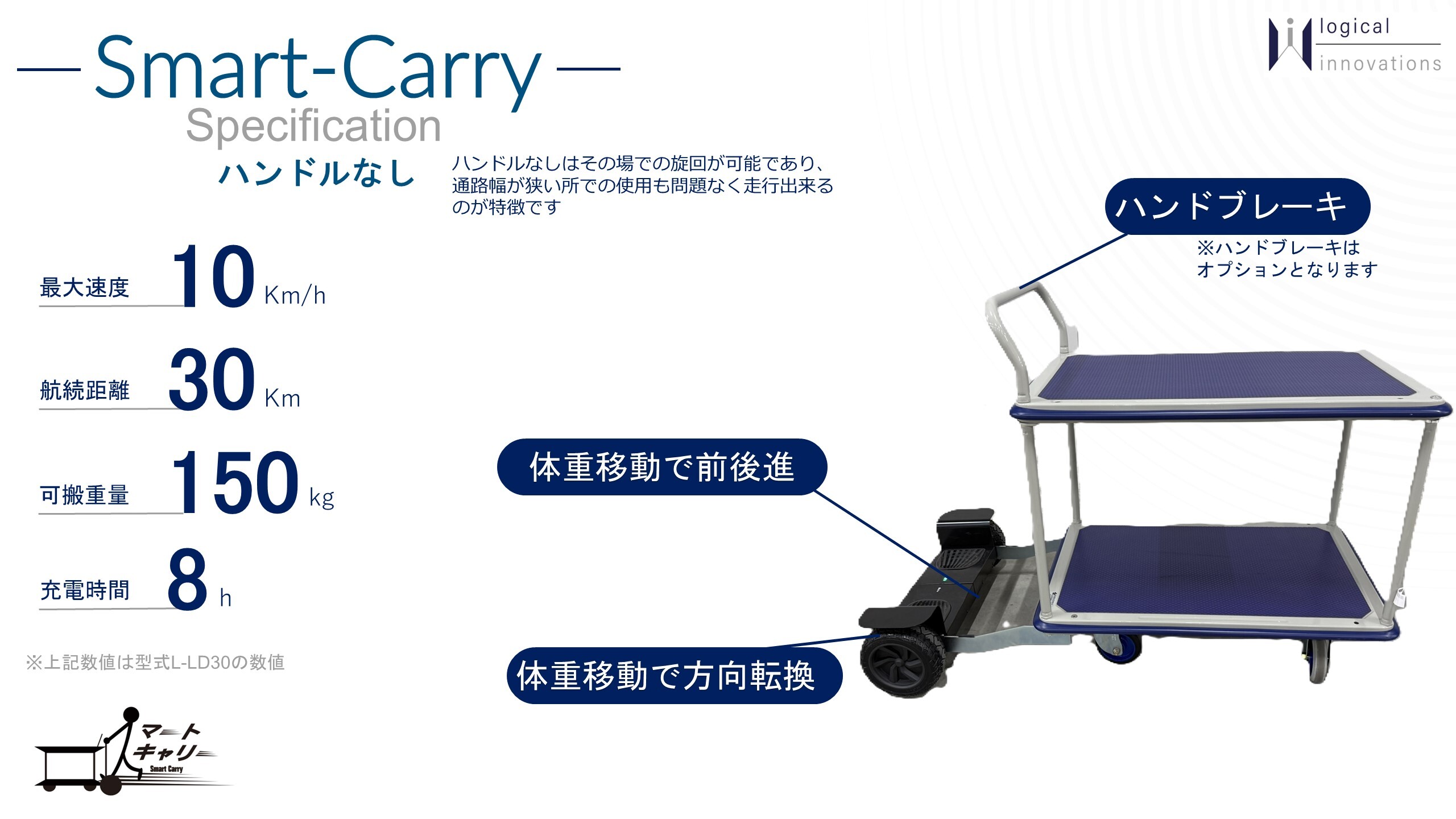 SmartCarry ハンドル無し