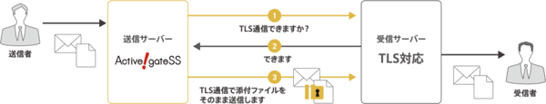 agss_img02