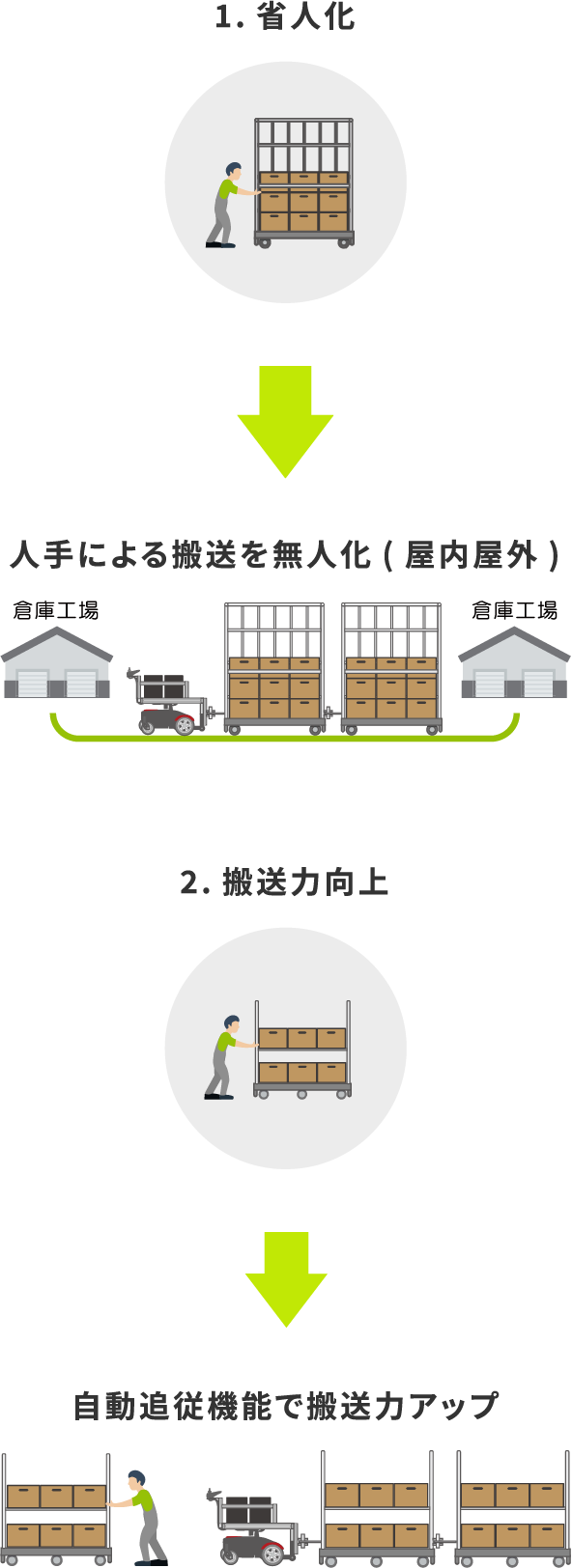 pattern_example_img_sp