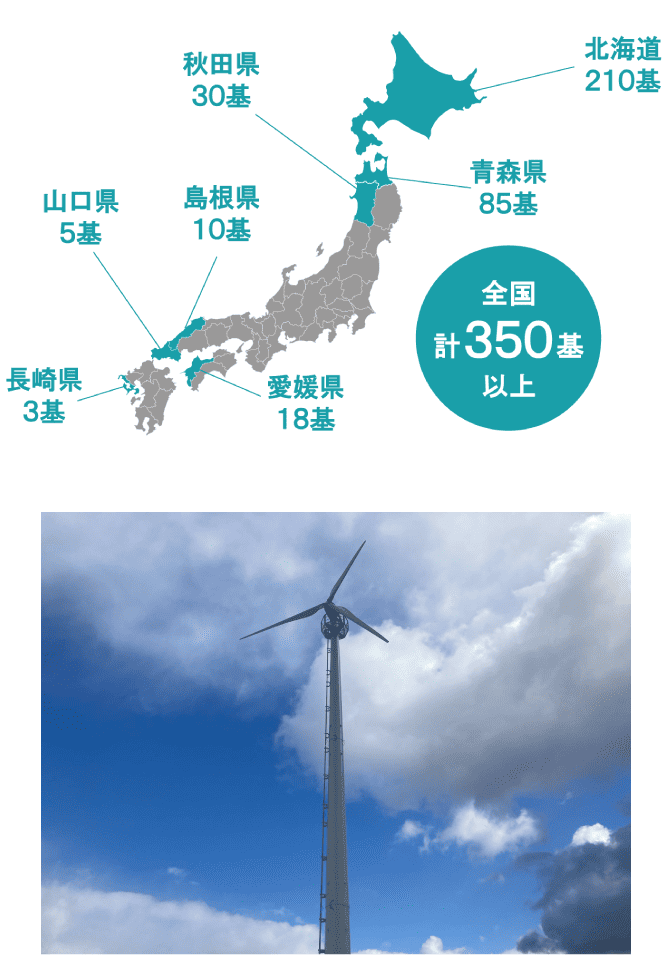 千代田組の販売実績