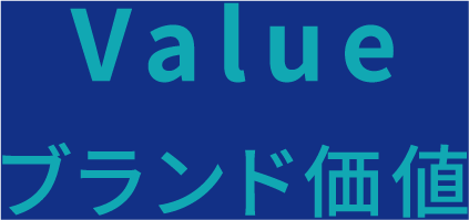 Value ブランド価値