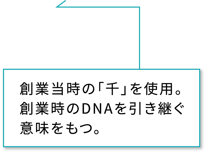 「創業当時の「千」を使用。創業時のDNAを引き継ぐ意味をもつ。