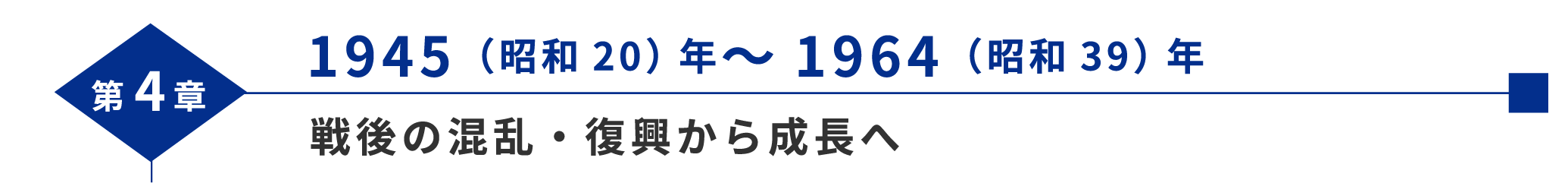 第4章 1945（昭和20）年～1964（昭和39）年 