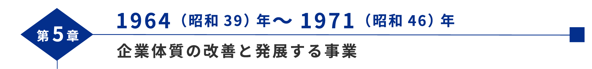 第5章 1964（昭和39）年～1971（昭和46）年 企業体質の改善と発展する事業 