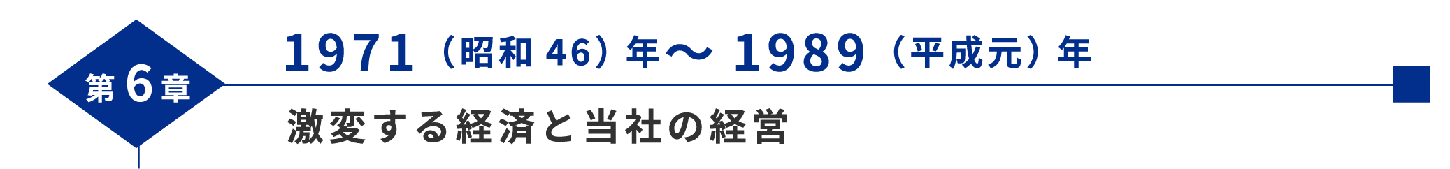 第6章 1971（昭和46）年～1989（平成元）年 激変する経済と当社の経営 